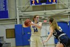 WBBall vs Fisher 1 098